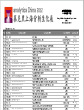 analtyica China 2012展商名单