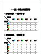 ADSS光缆 – 光纤色谱表(2-24芯4芯管）[图表]